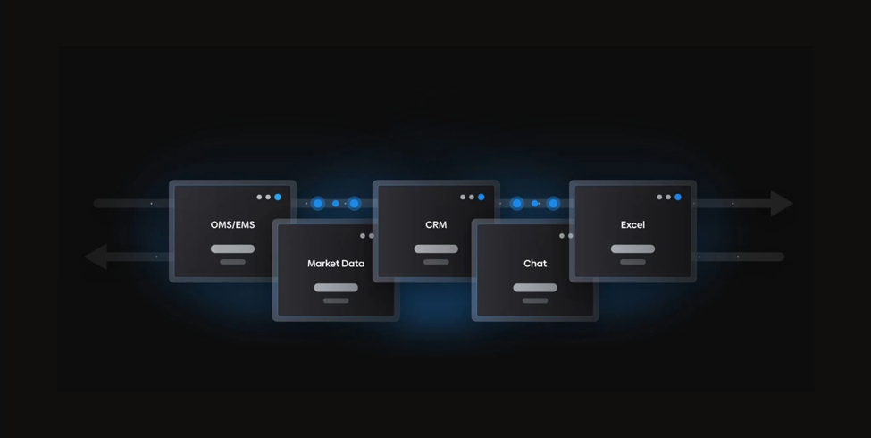 Straight-Through-Workflows