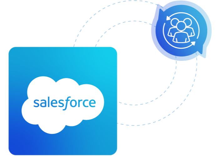 Salesforce connector