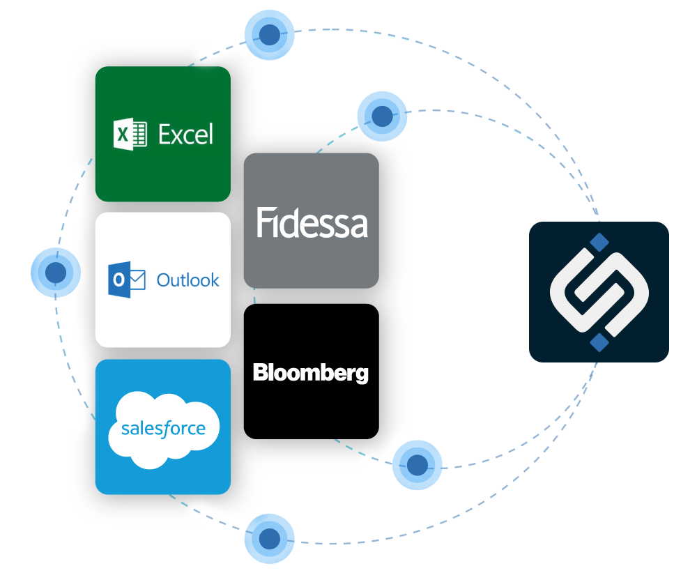 interop.io integration