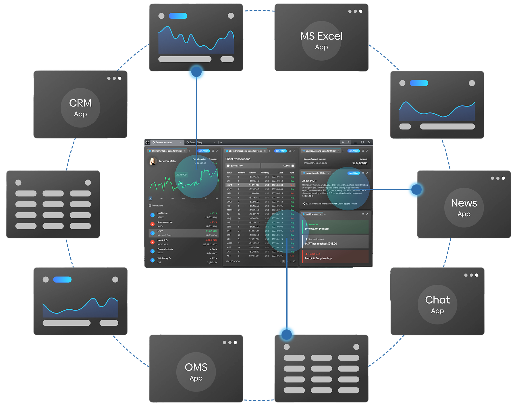 interop.io workflow